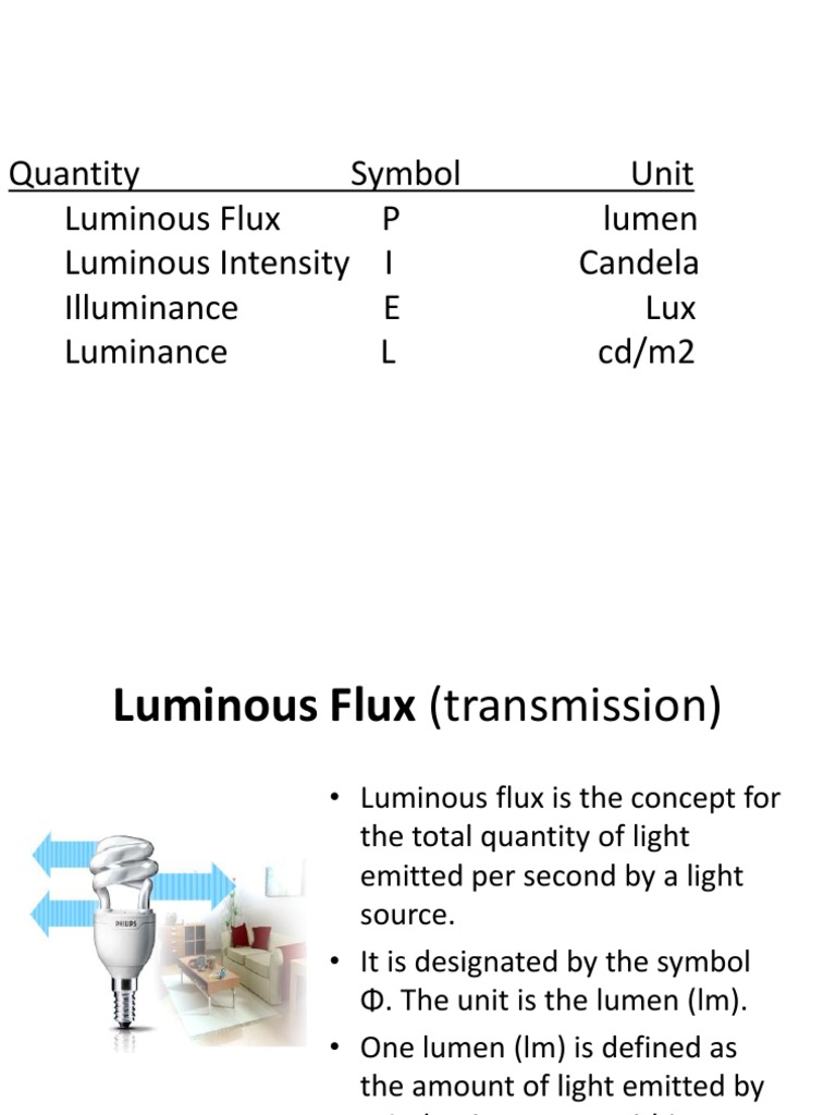 Light 2 PDF | Metrology Electrodynamics