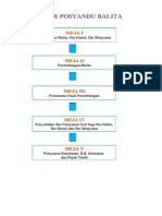 Edoc - Pub Alur Posyandu Balita