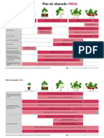Plan Abonado Fresa