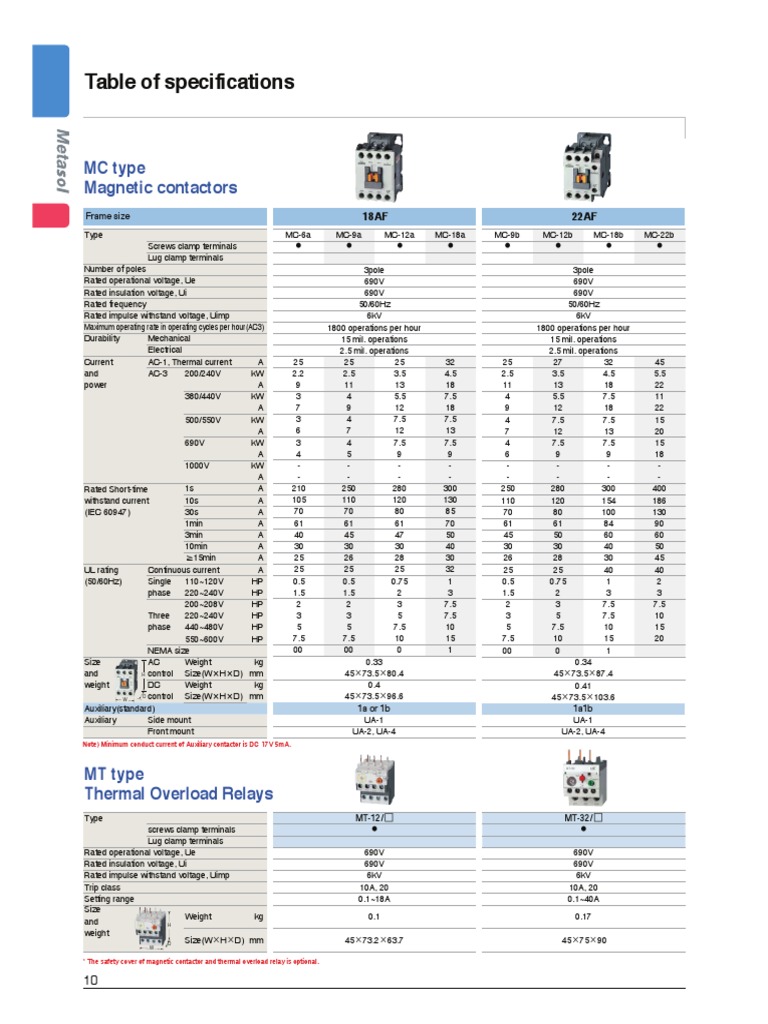 Ficha Tecnica LS Contactor PDF