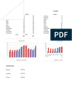 Untitled Spreadsheet