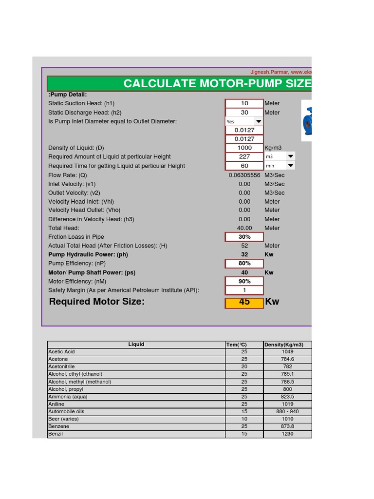 Pump Sizing Calculation Guide | PDF | Pump | Alcohol