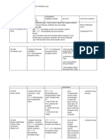 Download RANCANGAN PENGAJARAN HARIAN PRASEKOLAH by Fitri Mohd Rashid SN52804235 doc pdf