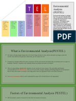 Environmental Analysis (Pestel)