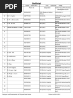 Gujarat CDHO Contact Directory 2024 | PDF