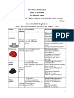 Evaluare Seminar Pedagogie