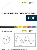 Grafik Trigonometri