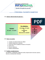 Guia Nutricional Paciente Diabetico