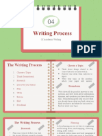 Writting Process of Academic Writting