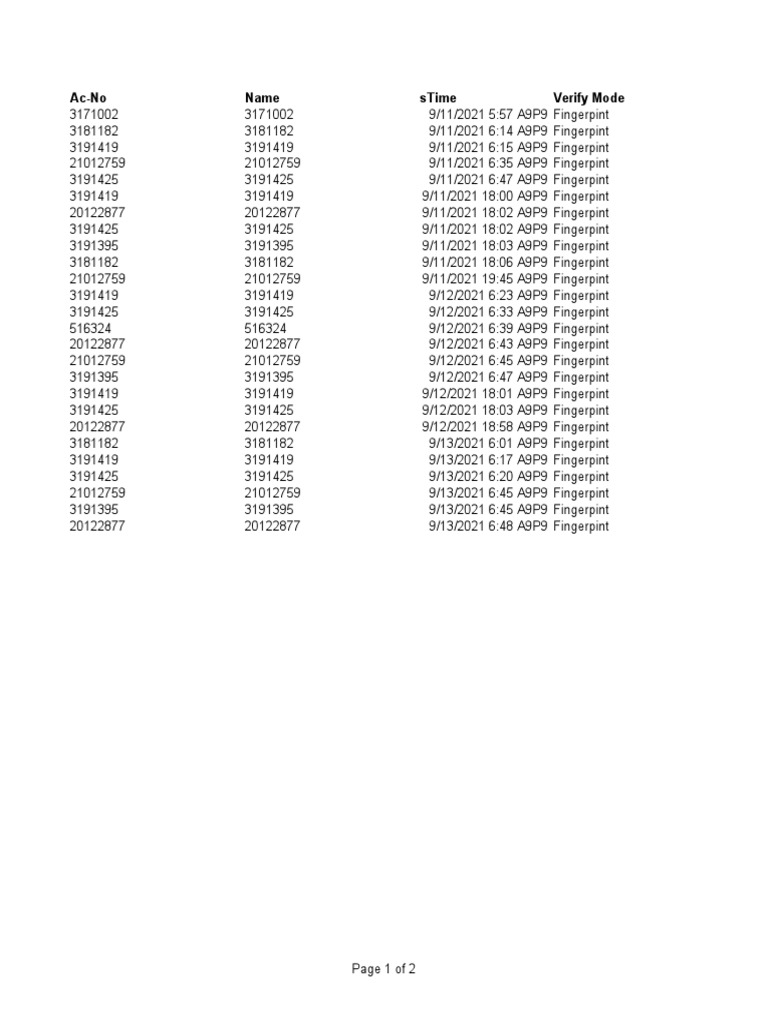 Fingerprint Verification Log 2021 | PDF | Home & Garden