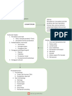 Materi 6 Klimakterium