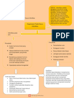 Materi 5 Infertilitas