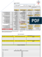 14-03-00 Daily Pre-Task Plan (PTP)