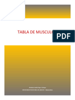 Tabla de Musculos