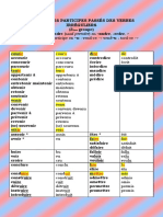 Liste de Participes Passes Irreguliers Guide Grammatical