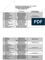 Daftar Peserta Dospem - Fix