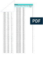 Table: Area Assignments - Summary Story Label Uniquename Section Property Property Type Added Mass