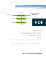 Actividad 5. Ecobalance