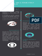 Turquesa y Negro Íconos Formal Proceso de Restaurante Infografía