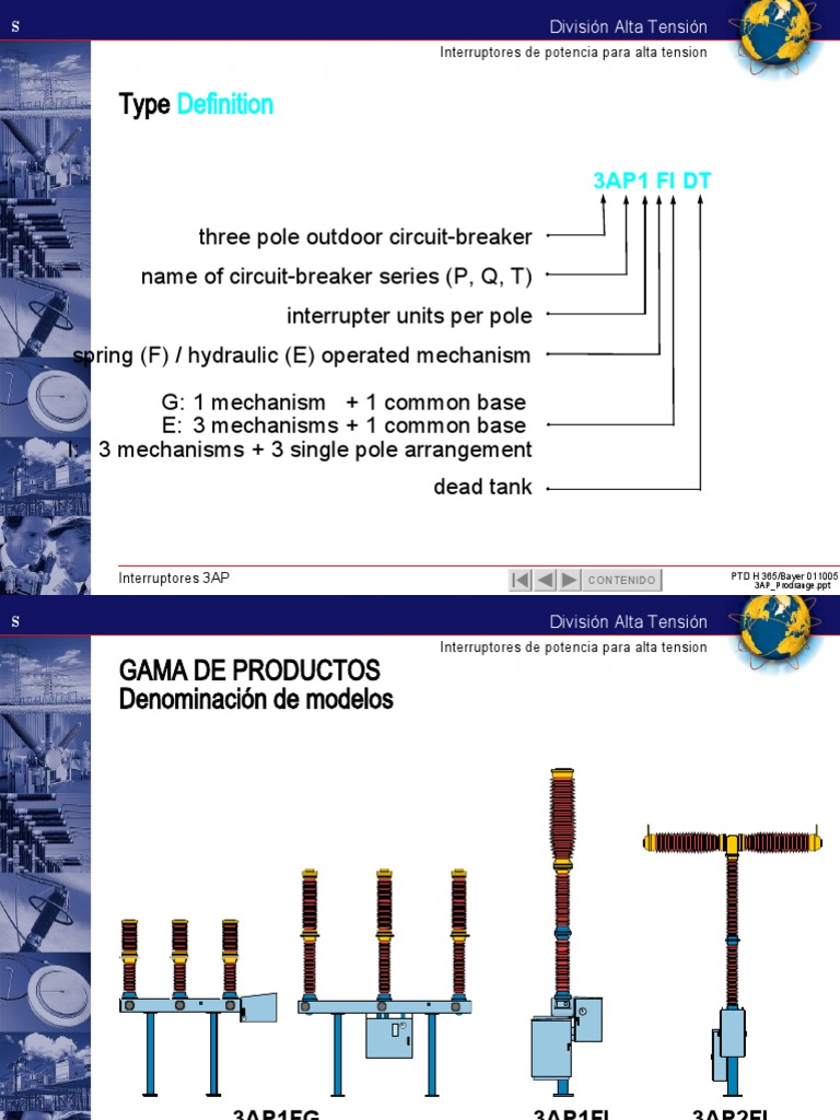 3AP GamaProductos | PDF | Dinámica (Mecánica) | Electricidad