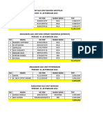 ANGGARAN%20GAJI%20CERMATI,%20PETERNAKAN,%20MORGAN,%20BW