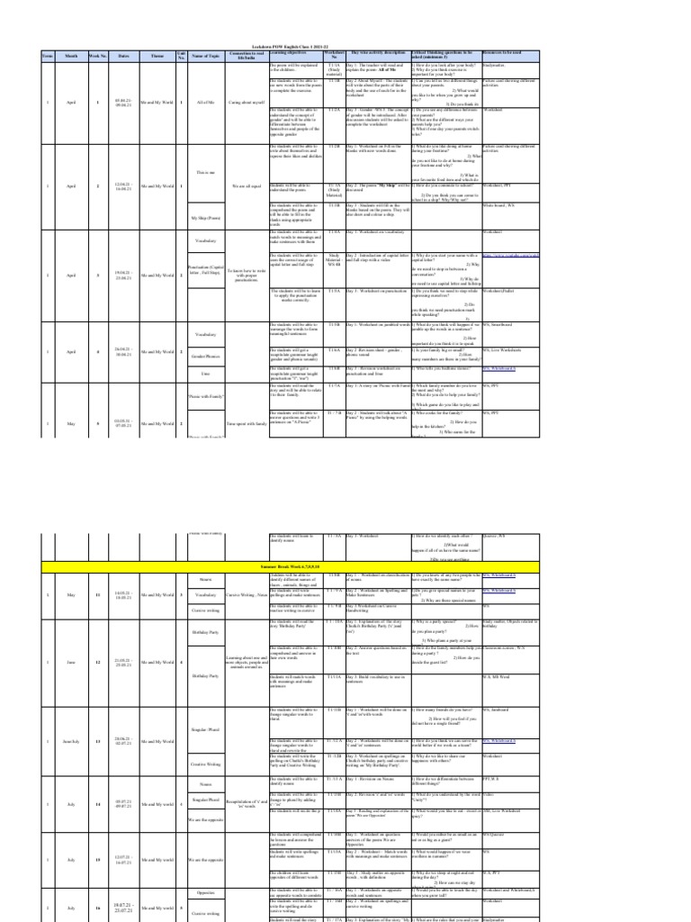 lockdown class 1 planning sheet 2021 22 pdf worksheet vocabulary