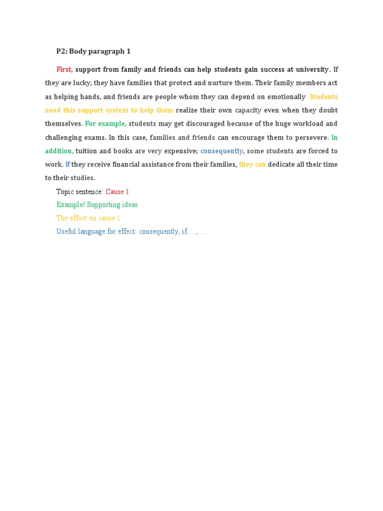 p2 Paragraph 1 | PDF