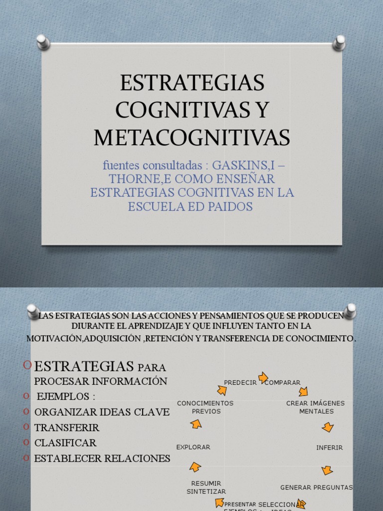 Estrategias Cognitivas y Metacognitivas | PDF