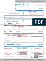 Zeittafel Geschichte