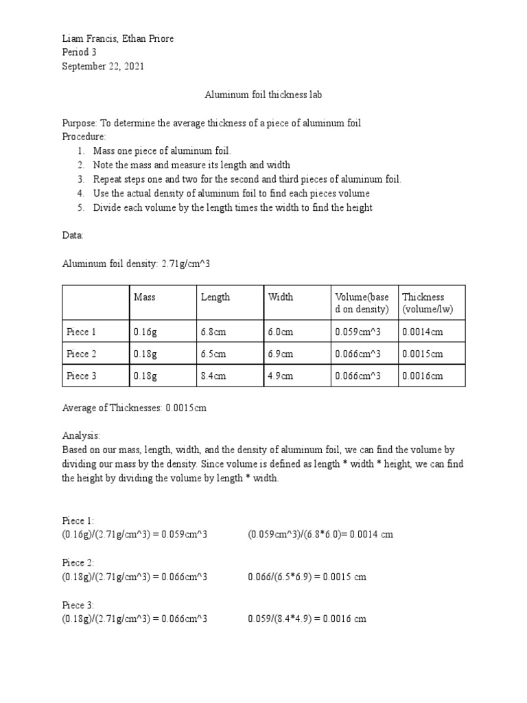 Aluminum Foil Thickness Lab PDF
