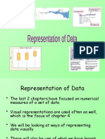 4) S1 Representation of Data