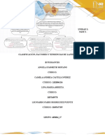 Fase 3 - Clasificación Factores y Tendencias de La Personalidad