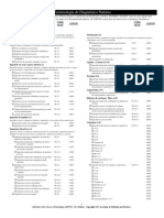 Terminología para Diagnosticos Nutrionales (PES)