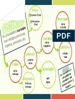 Clasificación Del Sustantivo