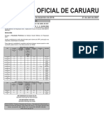 Resultado preliminar seleção médicos regulação Caruaru 2021