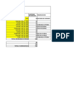 Fecha Observacion 30 Dictado de Codigos Cantidad Informado