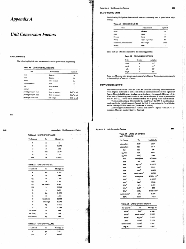 Unit Conversion Factors in Engineering | PDF | International System Of ...