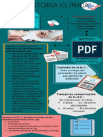 Infografía de La Historia Clínica 