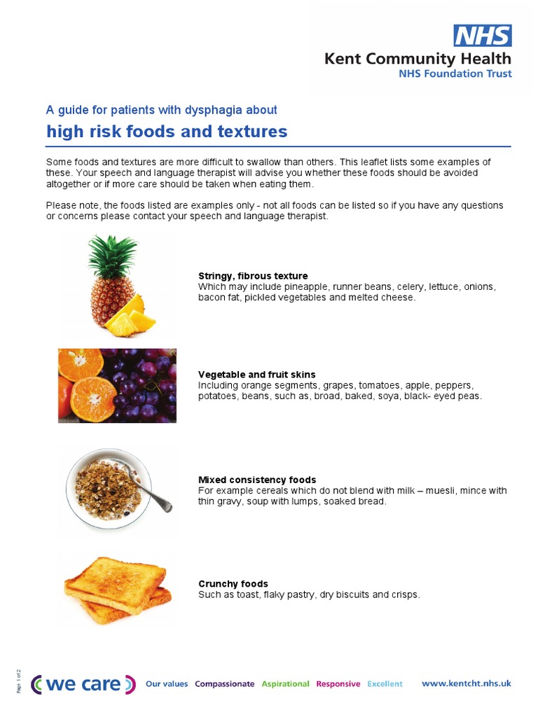 High Risk Foods and Textures For People With Dysphagia 01076 v1.1 PDF