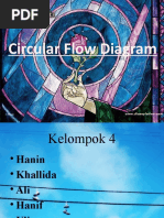 Download Circular Flow Diagram - DRAFT by Uline Ayu Pangesti SN52811866 doc pdf