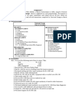 Accounting For Managers Assignment I