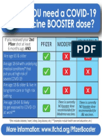 Booster Flow Chart