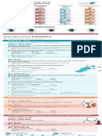 Home Quarantine-Arrivals Procedures