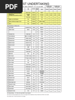 BEST Route Plan W.E.F. 1.6.2020