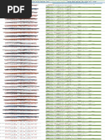 Autocar - May 27, 2015 UK | PDF | Fuel Economy In