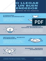 Como Ser Un Buen Emprendedor