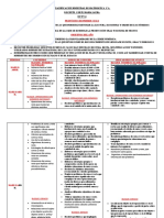 Mensual de Matemática 3º A