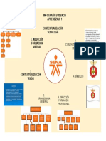 Luz karina- infografia