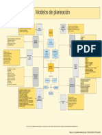 MapaConceptual AvilaGodinezFernando ModelosDePlaneacion