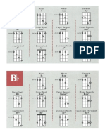 Mandolin Chord